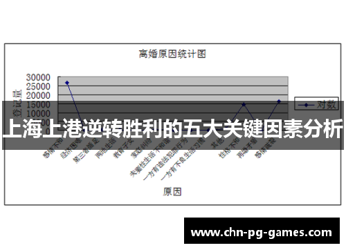 上海上港逆转胜利的五大关键因素分析