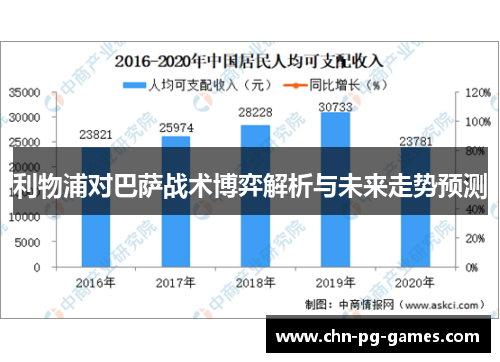 利物浦对巴萨战术博弈解析与未来走势预测