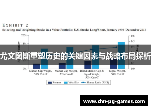 尤文图斯重塑历史的关键因素与战略布局探析