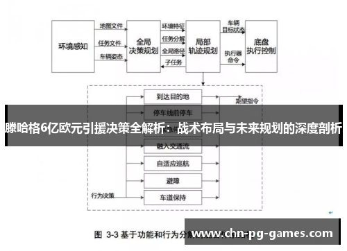 滕哈格6亿欧元引援决策全解析：战术布局与未来规划的深度剖析