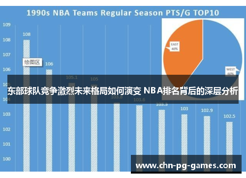 东部球队竞争激烈未来格局如何演变 NBA排名背后的深层分析