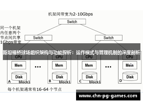 斯坦福桥球场组织架构与功能探析：运作模式与管理机制的深度剖析