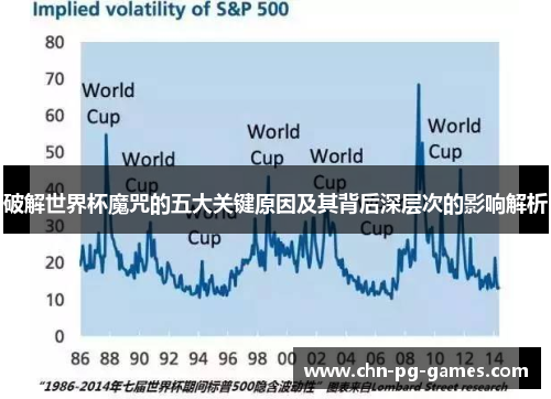 破解世界杯魔咒的五大关键原因及其背后深层次的影响解析