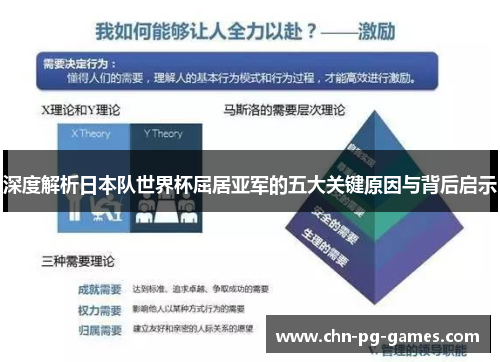 深度解析日本队世界杯屈居亚军的五大关键原因与背后启示