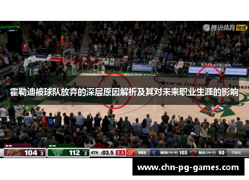霍勒迪被球队放弃的深层原因解析及其对未来职业生涯的影响