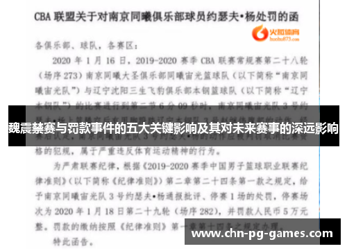 魏震禁赛与罚款事件的五大关键影响及其对未来赛事的深远影响