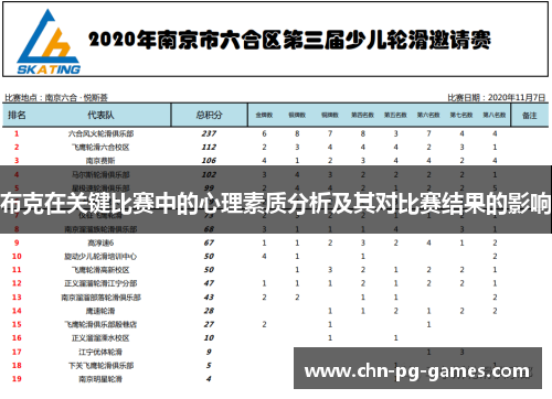 布克在关键比赛中的心理素质分析及其对比赛结果的影响