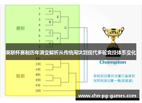 英联杯赛制历年演变解析从传统淘汰到现代多轮竞技体系变化