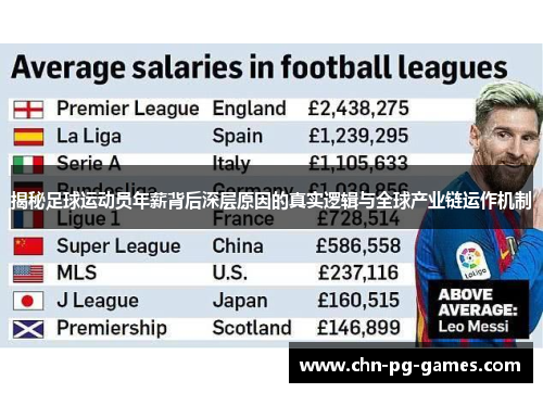 揭秘足球运动员年薪背后深层原因的真实逻辑与全球产业链运作机制