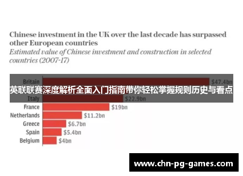 英联联赛深度解析全面入门指南带你轻松掌握规则历史与看点 英联联赛深度解析全面入门指南带你轻松掌握规则历史与看点