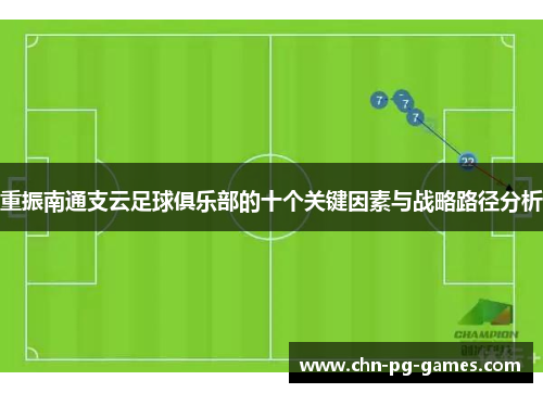 重振南通支云足球俱乐部的十个关键因素与战略路径分析