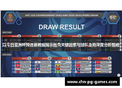 以今日亚洲杯预选赛数据揭示胜负关键因素与球队走势深度分析前瞻