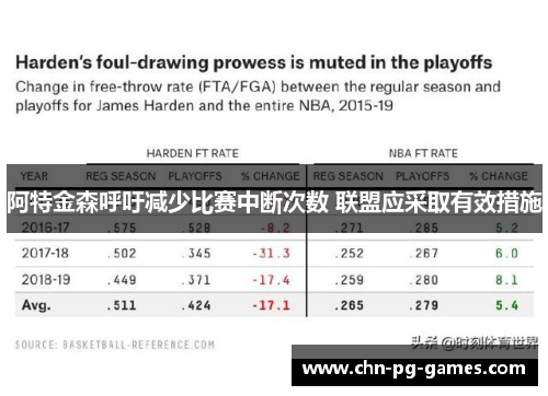 阿特金森呼吁减少比赛中断次数 联盟应采取有效措施 阿特金森呼吁减少比赛中断次数 联盟应采取有效措施